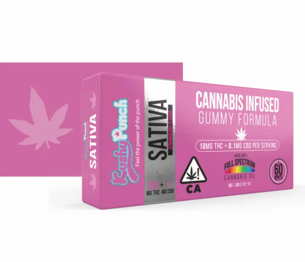 Sativa Gummy